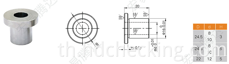 measuring datum